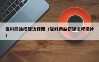 清镇资料网站搭建流程图（资料网站搭建流程图片）